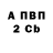 Гашиш VHQ Volokita Patakita